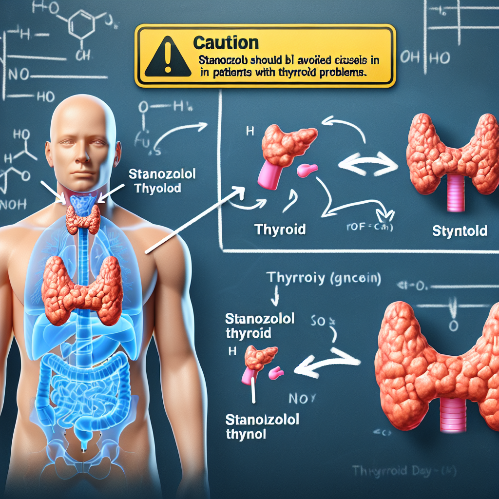 Warum Stanozolol bei Schilddrüsenproblemen vermieden werden sollte Warum Stanozolol bei Schilddrüsenproblemen vermieden werden sollte